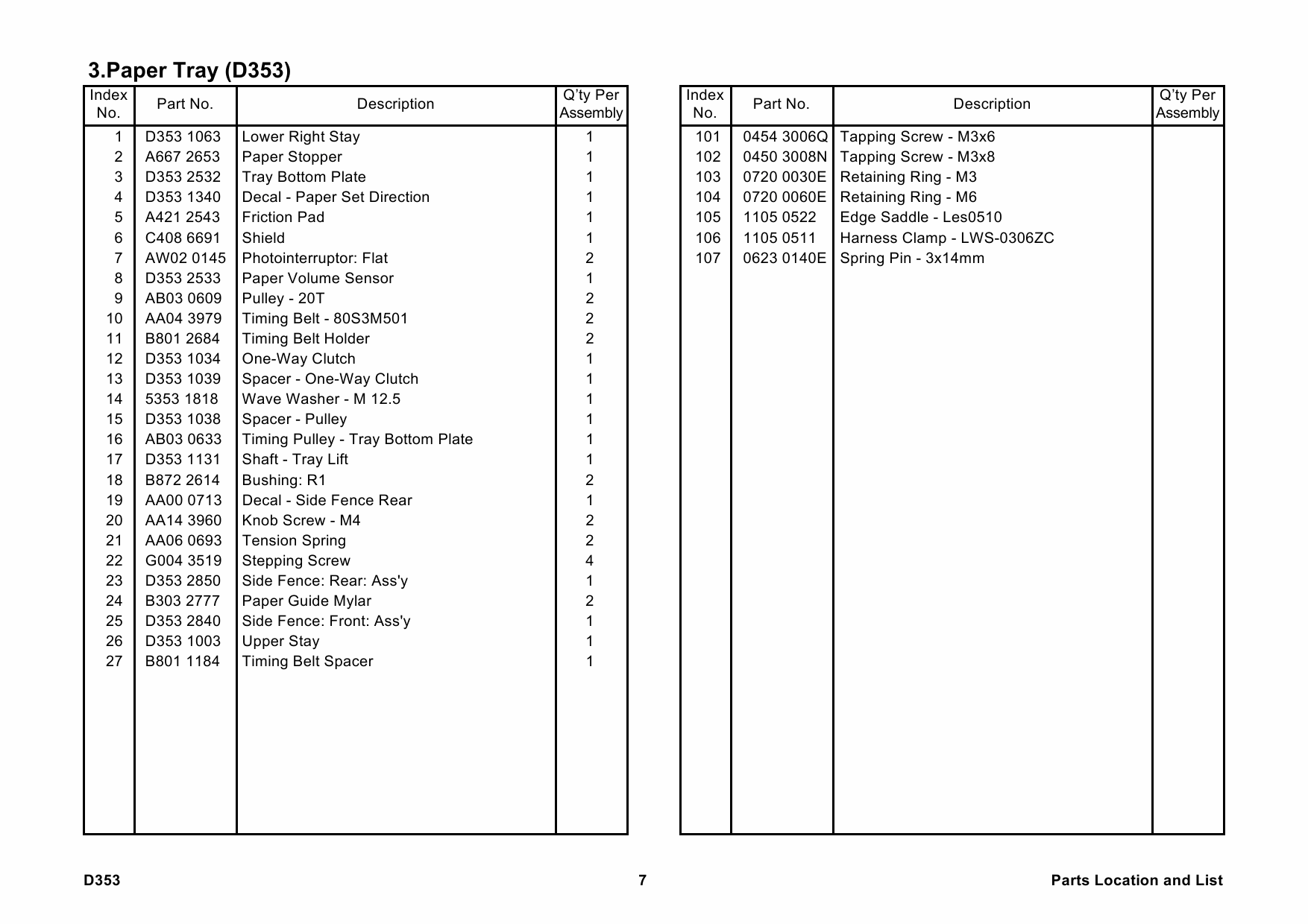 RICOH Options D353 LCIT-RT3000 Parts Catalog PDF download-4